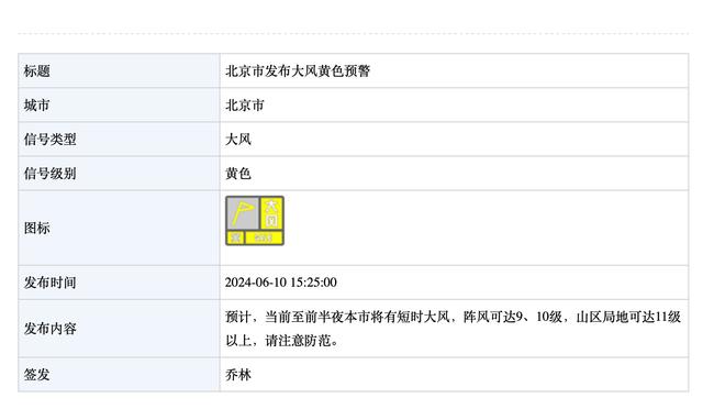 王猛：既然登哥来了就得明确其主控位置 以前卡椒抡是无奈之举